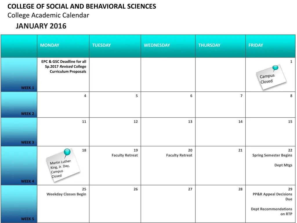 college of social and behavioral sciences college 5