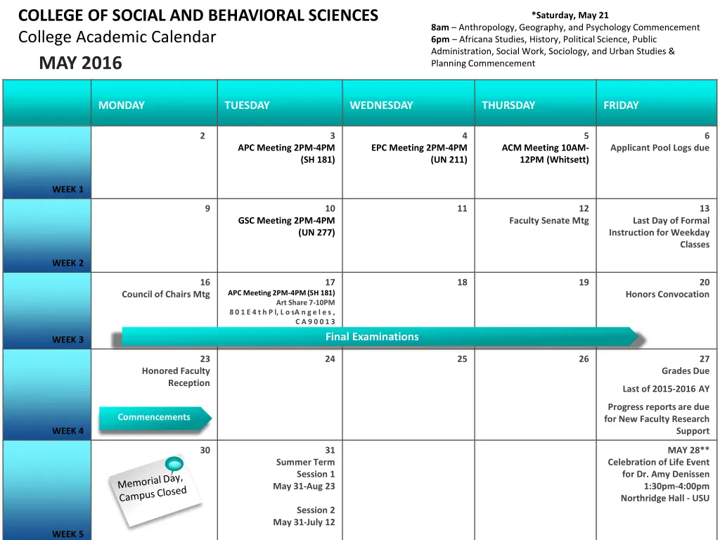 college of social and behavioral sciences college 9
