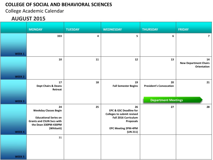 college of social and behavioral sciences college