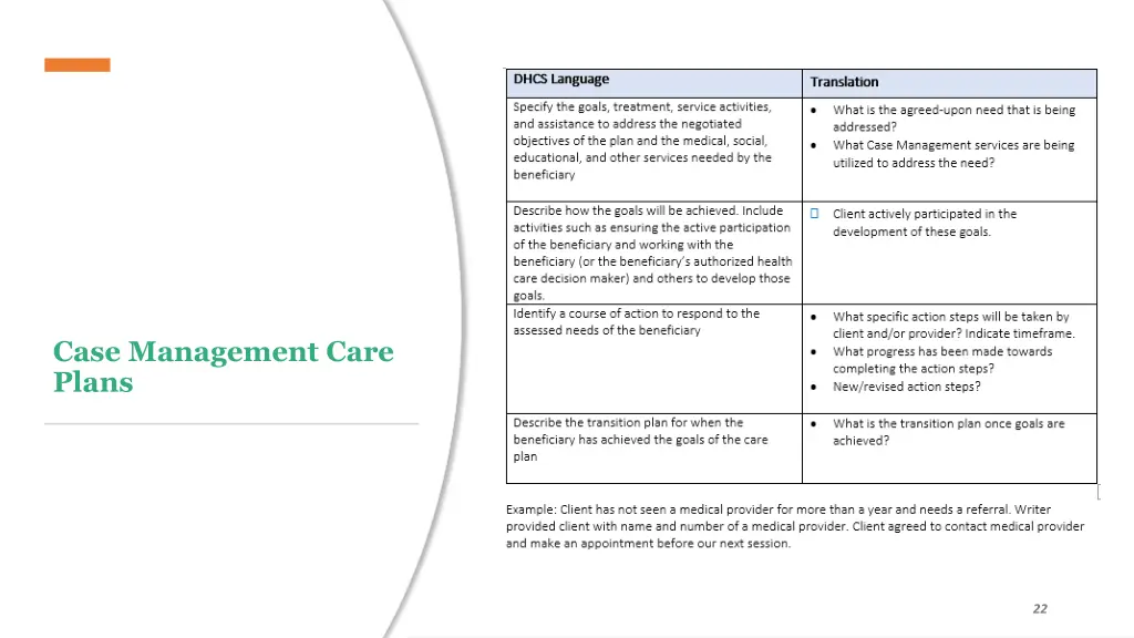 case management care plans
