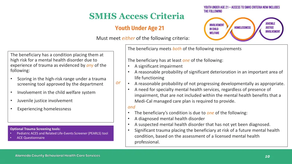 smhs access criteria 1
