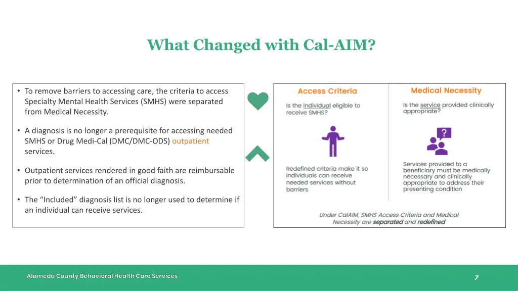 what changed with cal aim