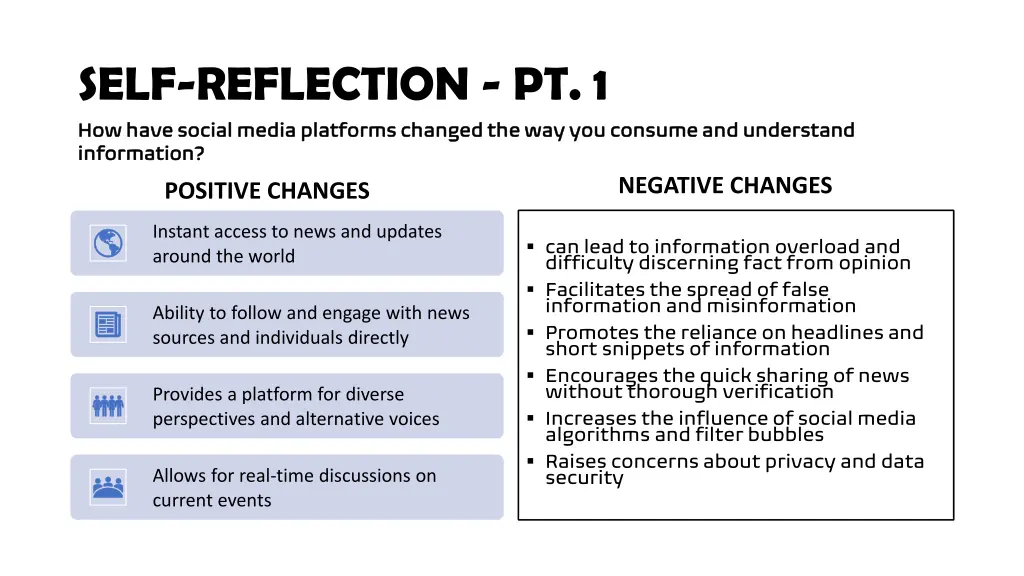 self reflection pt 1 how have social media