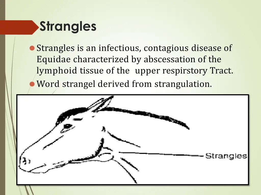 strangles