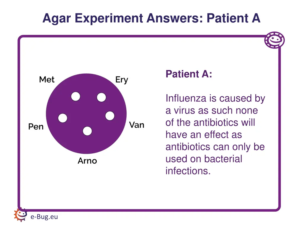 agar experiment answers patient a