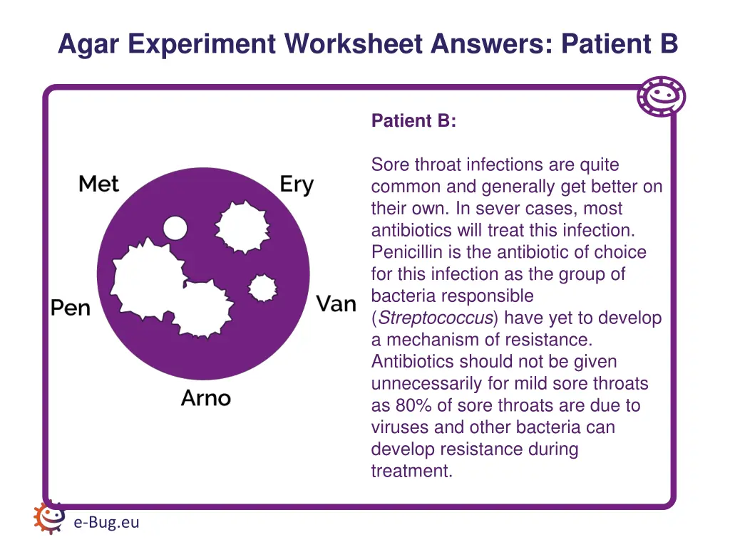 agar experiment worksheet answers patient b