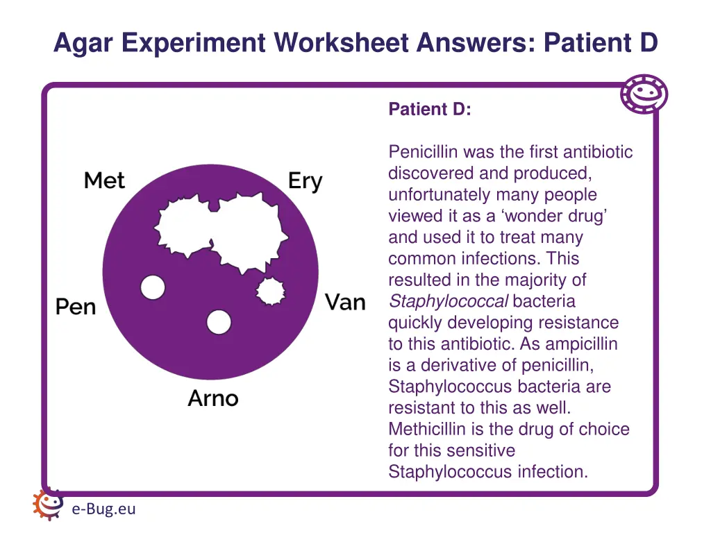 agar experiment worksheet answers patient d