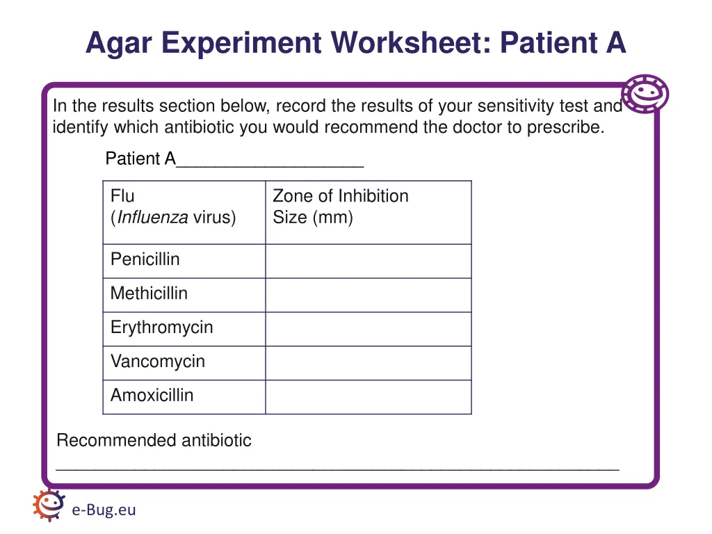 agar experiment worksheet patient a