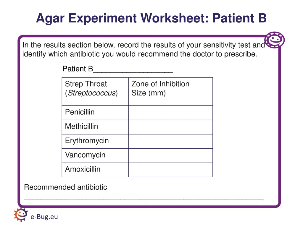 agar experiment worksheet patient b
