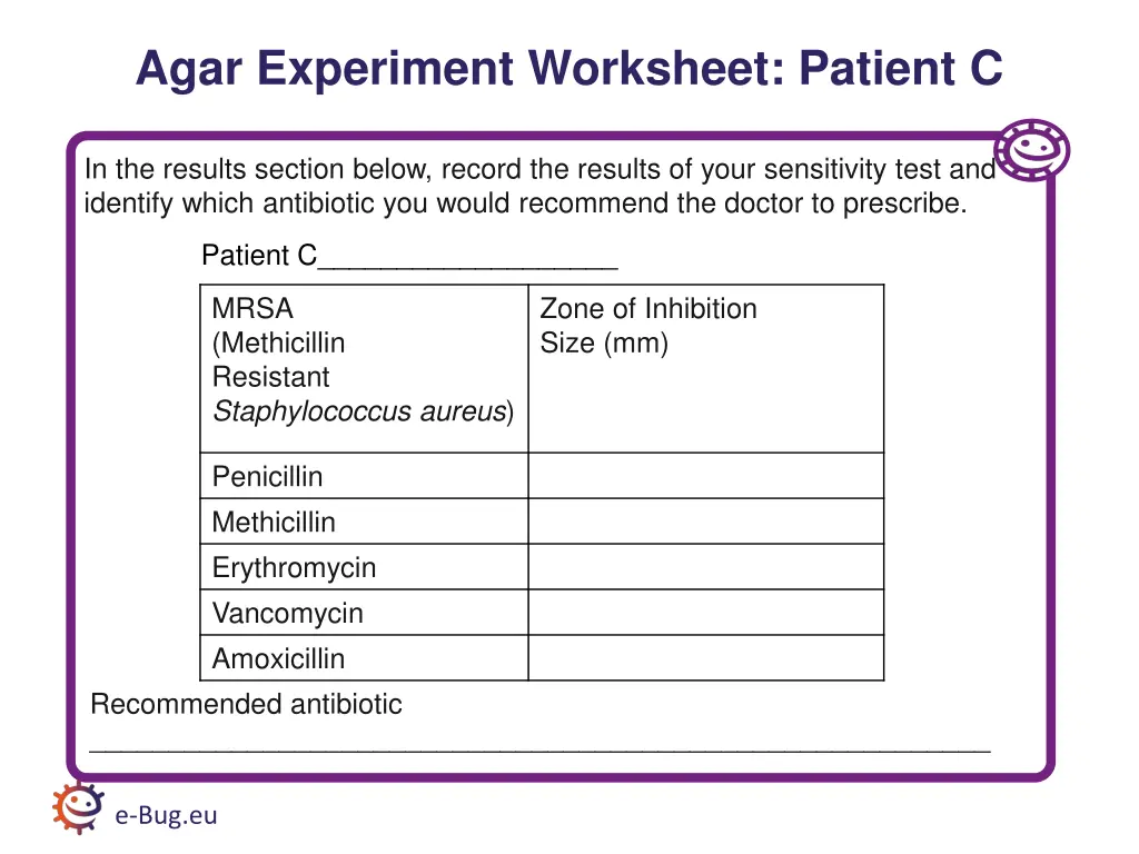 agar experiment worksheet patient c