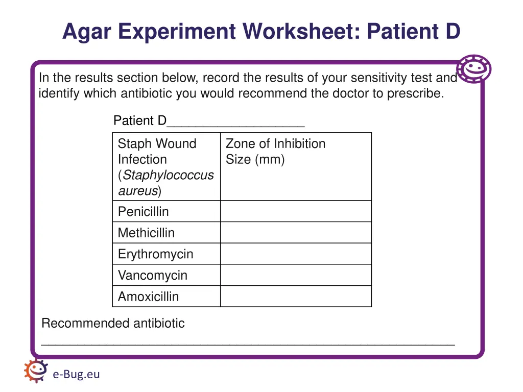 agar experiment worksheet patient d