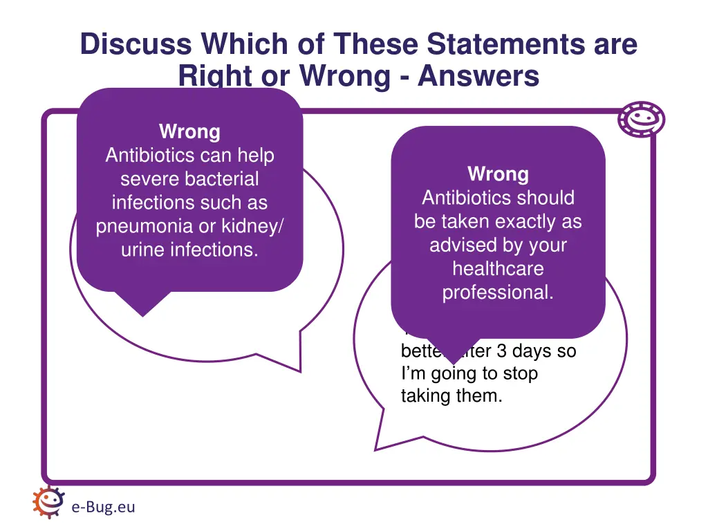discuss which of these statements are right 6