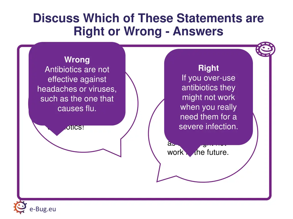 discuss which of these statements are right 7