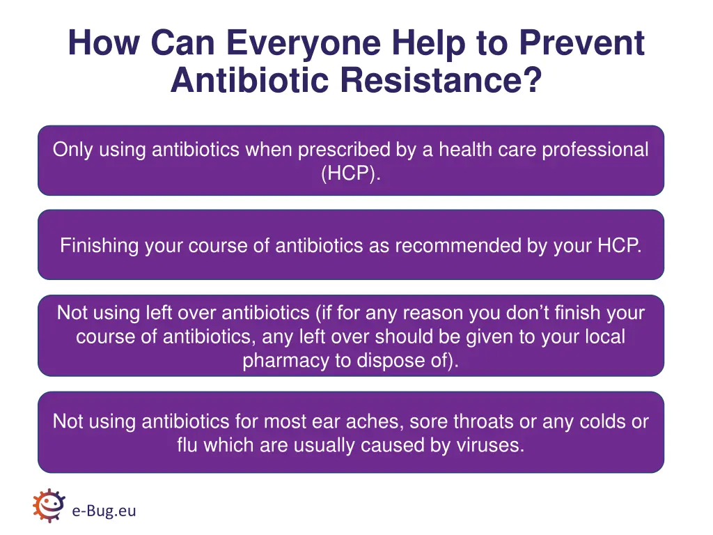 how can everyone help to prevent antibiotic