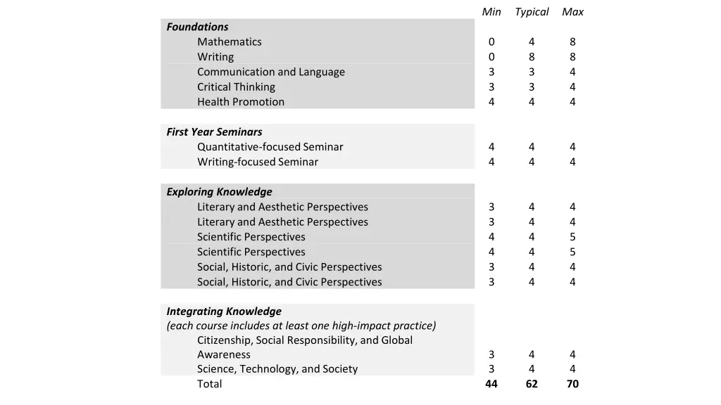 slide11