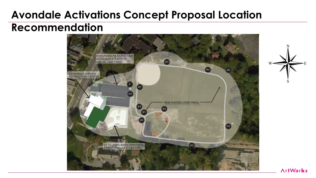 avondale activations concept proposal location 1