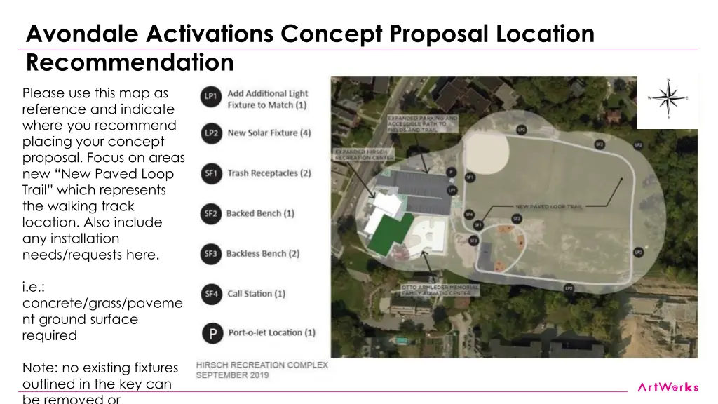 avondale activations concept proposal location