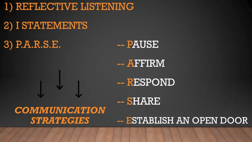 1 reflective listening