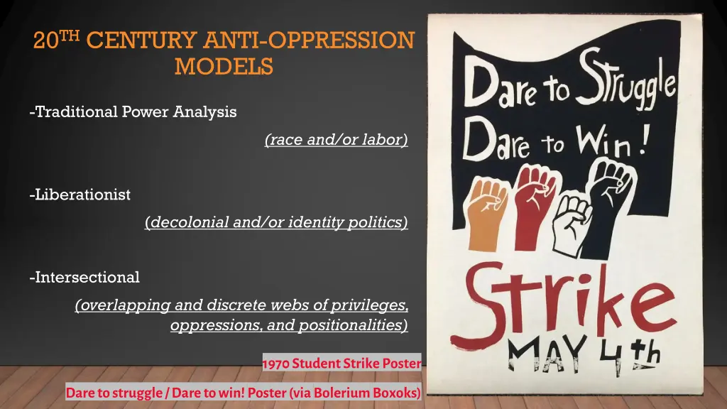 20 th century anti oppression models