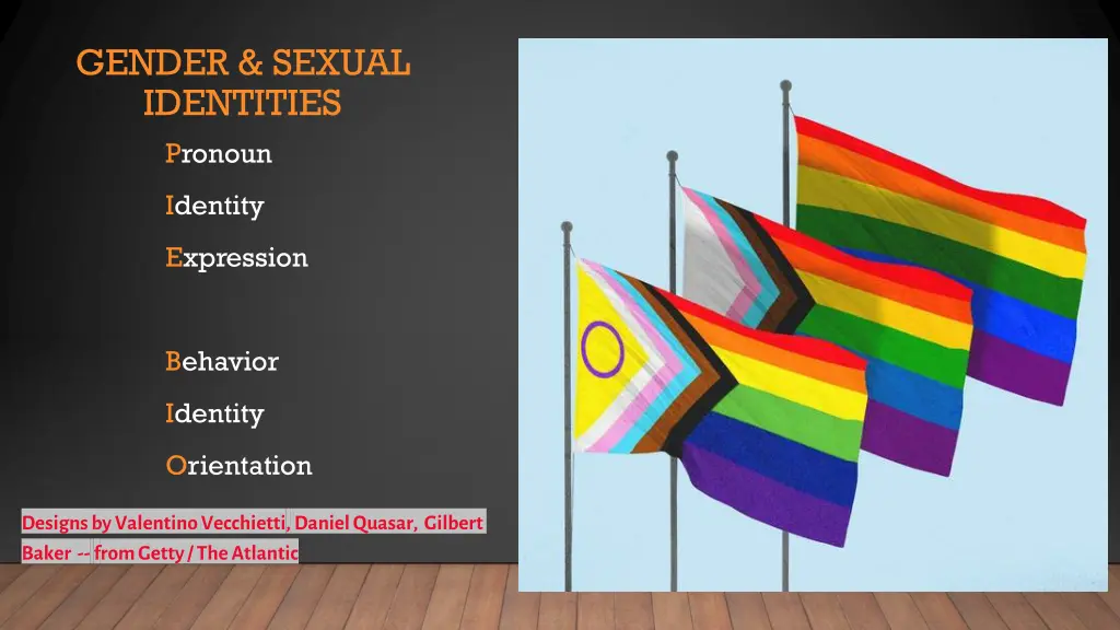 gender sexual identities pronoun