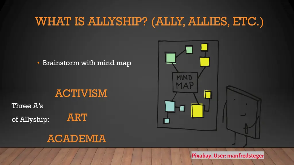 what is allyship ally allies etc