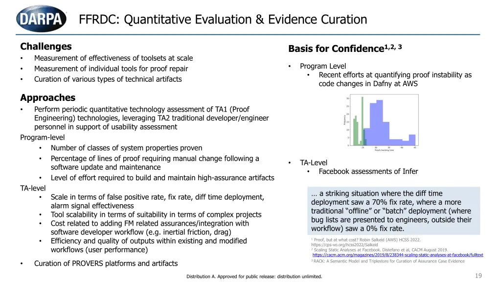 ffrdc quantitative evaluation evidence curation