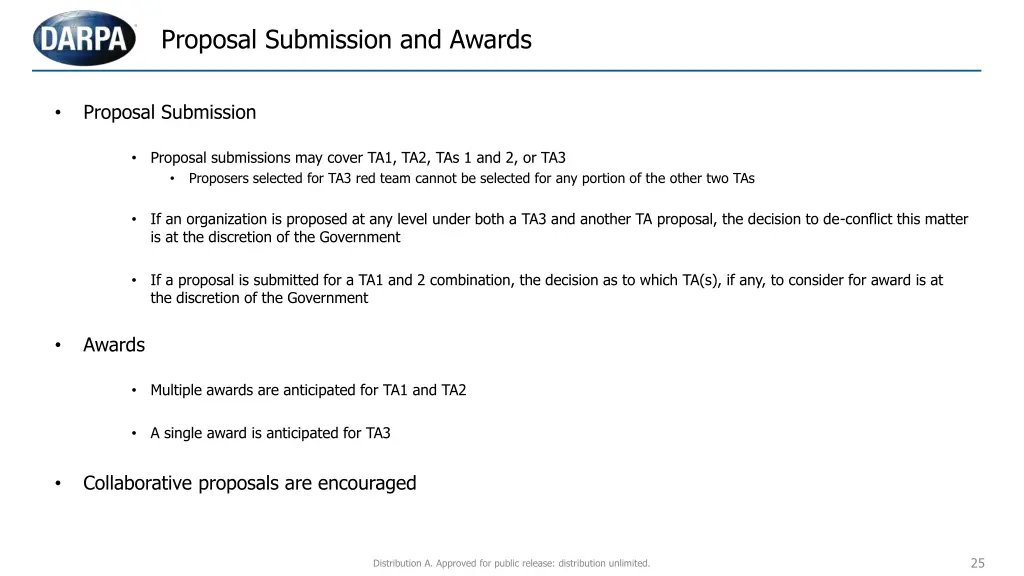 proposal submission and awards