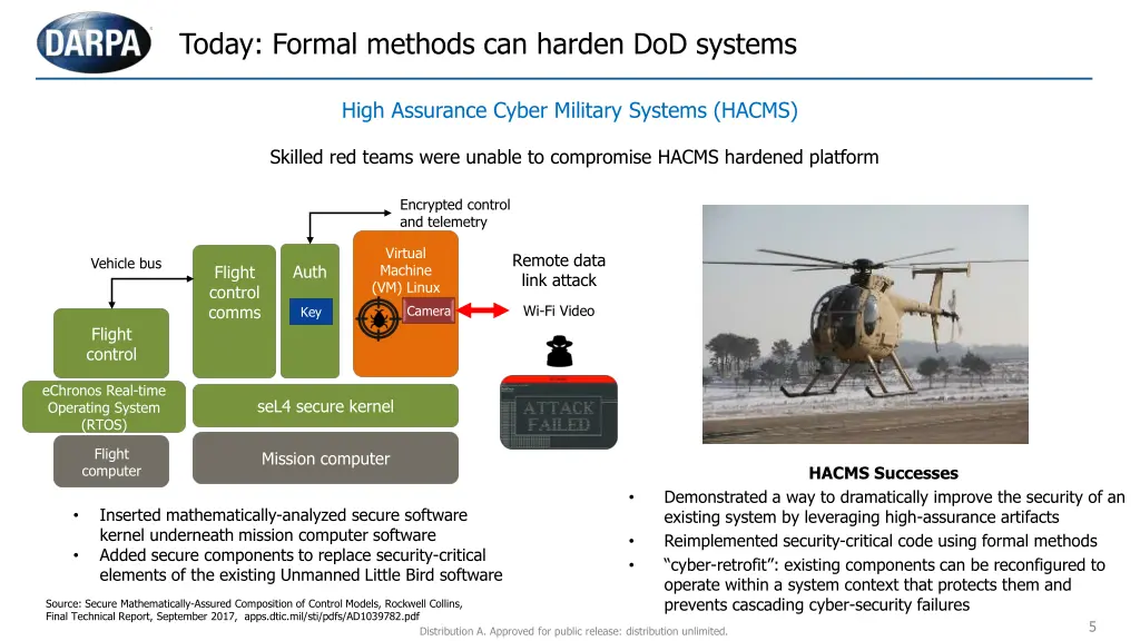 today formal methods can harden dod systems