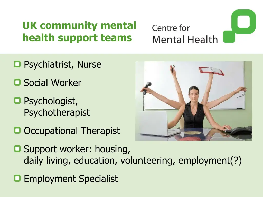uk community mental health support teams