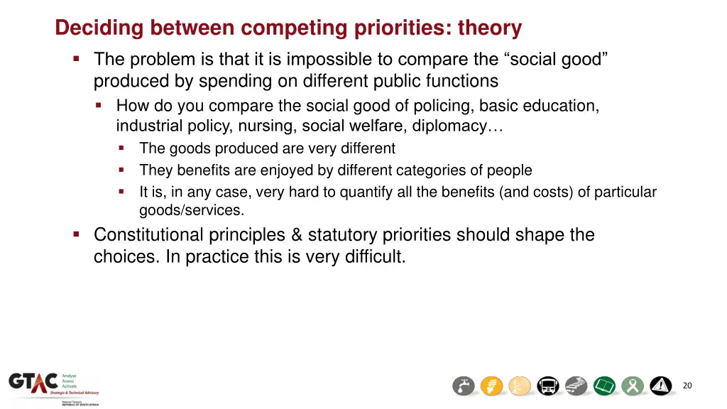 deciding between competing priorities theory 1