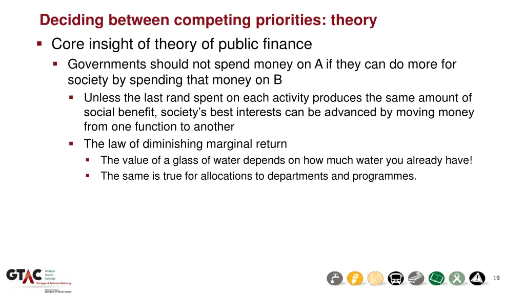deciding between competing priorities theory