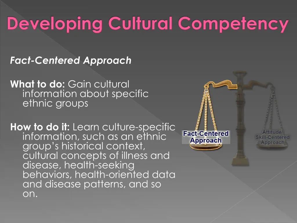 developing cultural competency