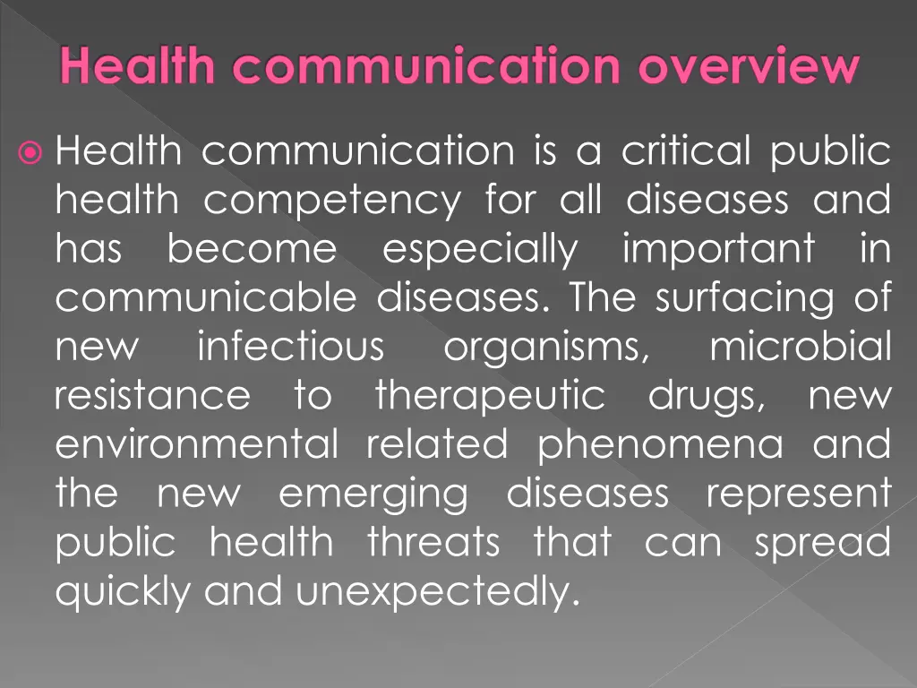 health communication overview