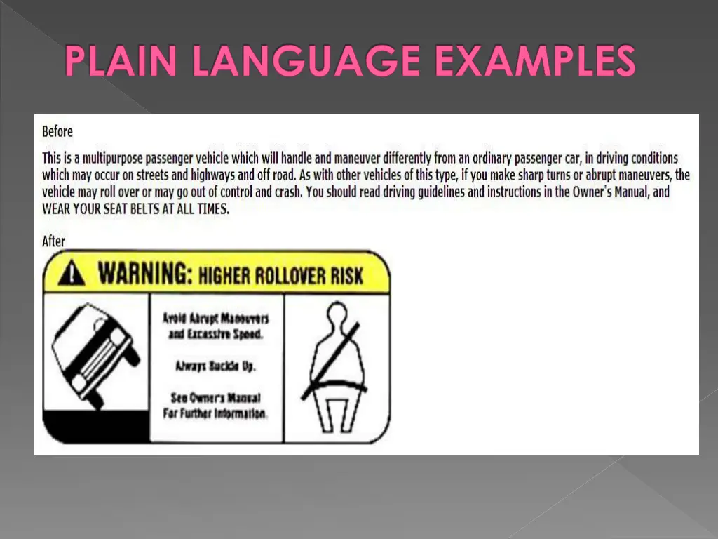 plain language examples
