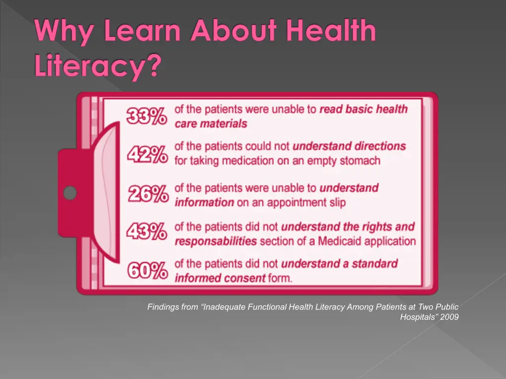 why learn about health literacy