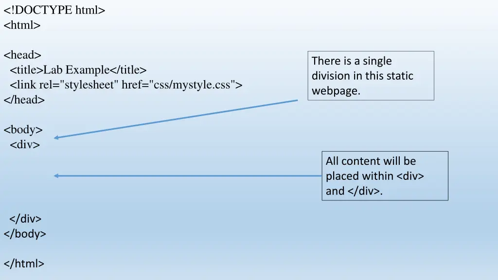 doctype html html