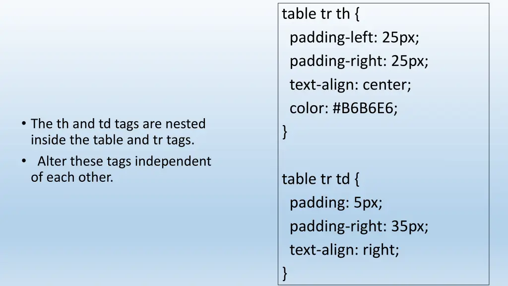 table tr th padding left 25px padding right 25px