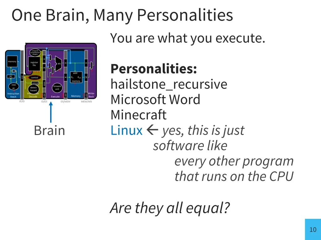 one brain many personalities you are what