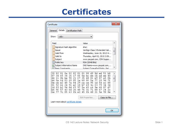 certificates