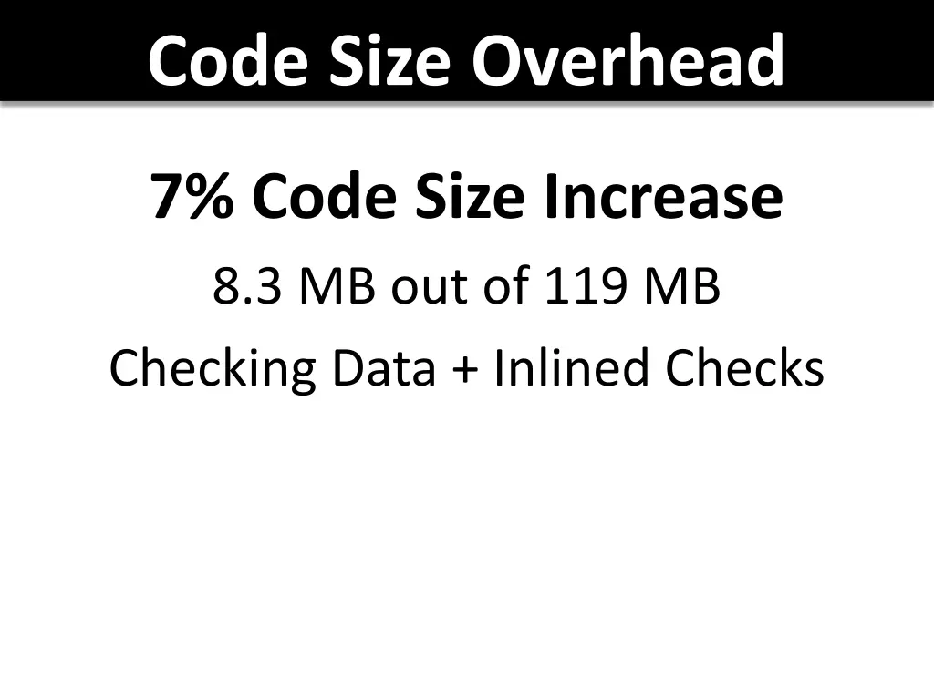 code size overhead