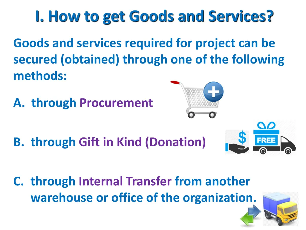 i how to get goods and services