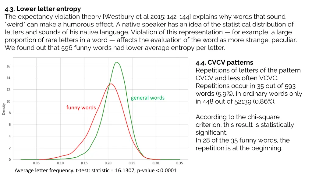 4 3 lower letter entropy the expectancy violation