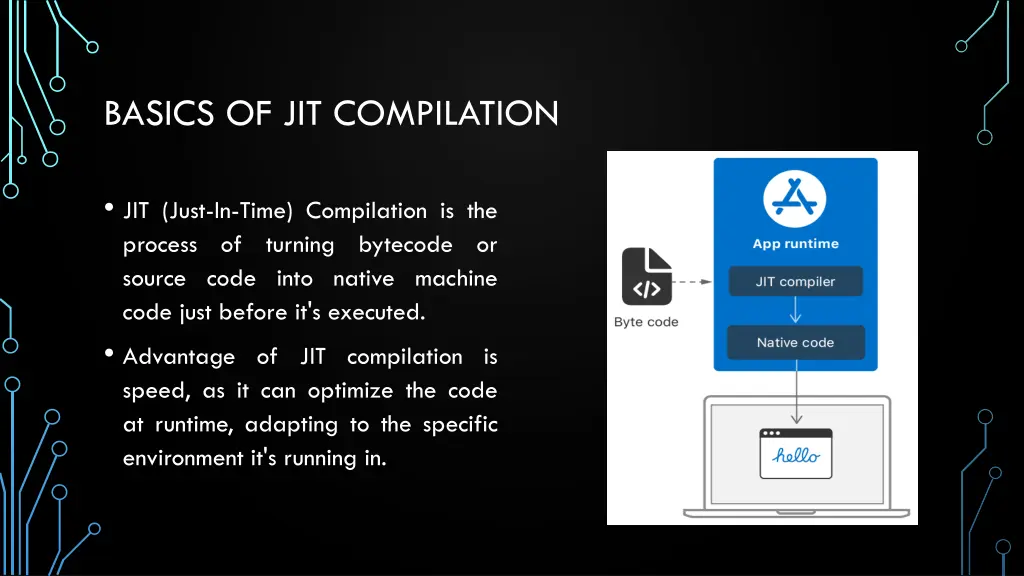 basics of jit compilation