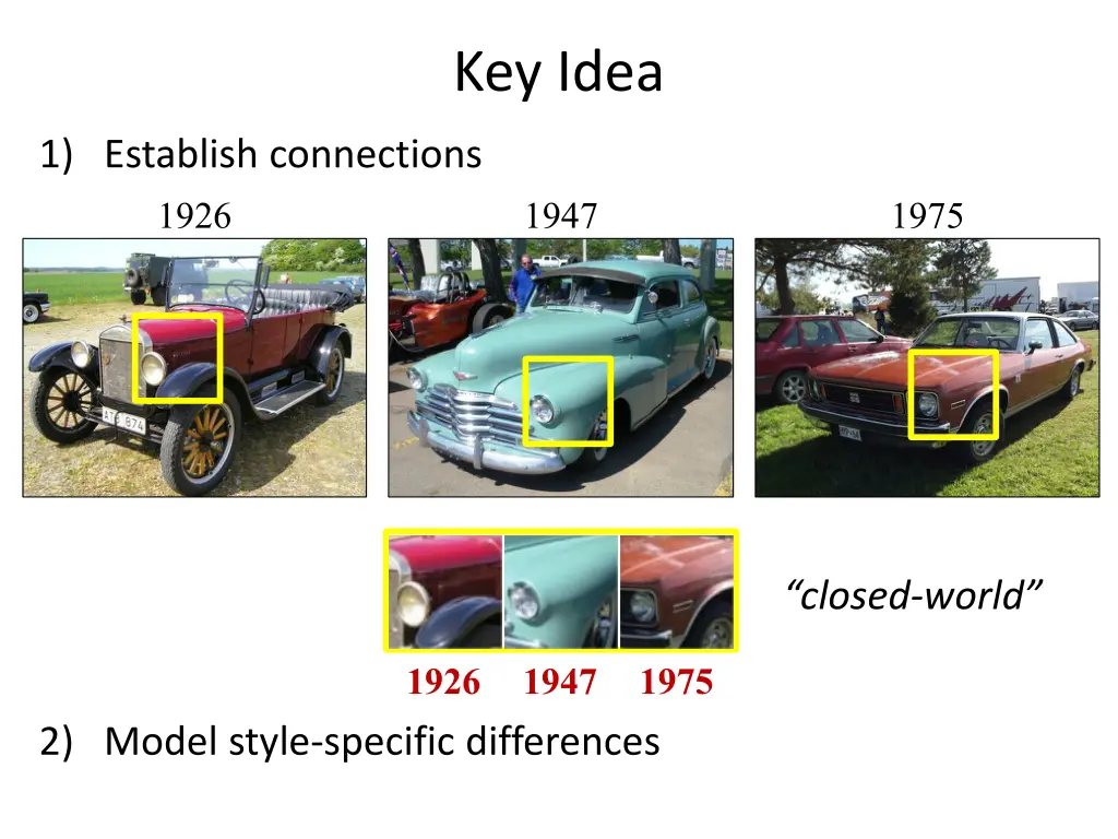 key idea