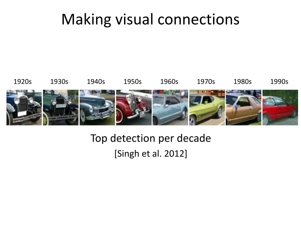 making visual connections 2