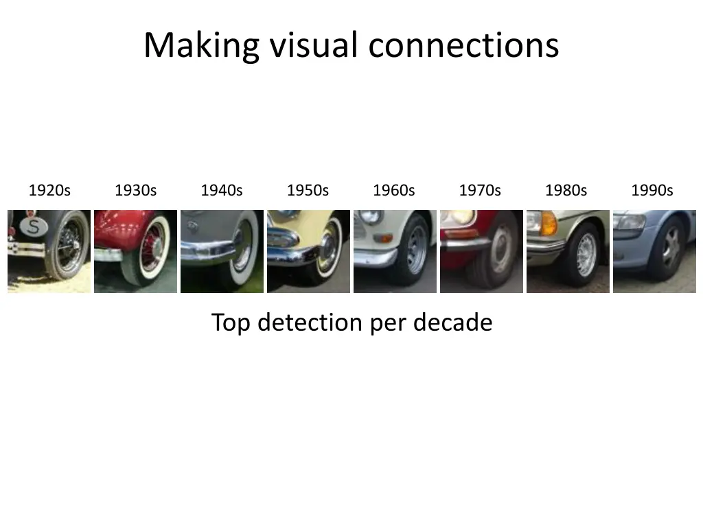 making visual connections 5