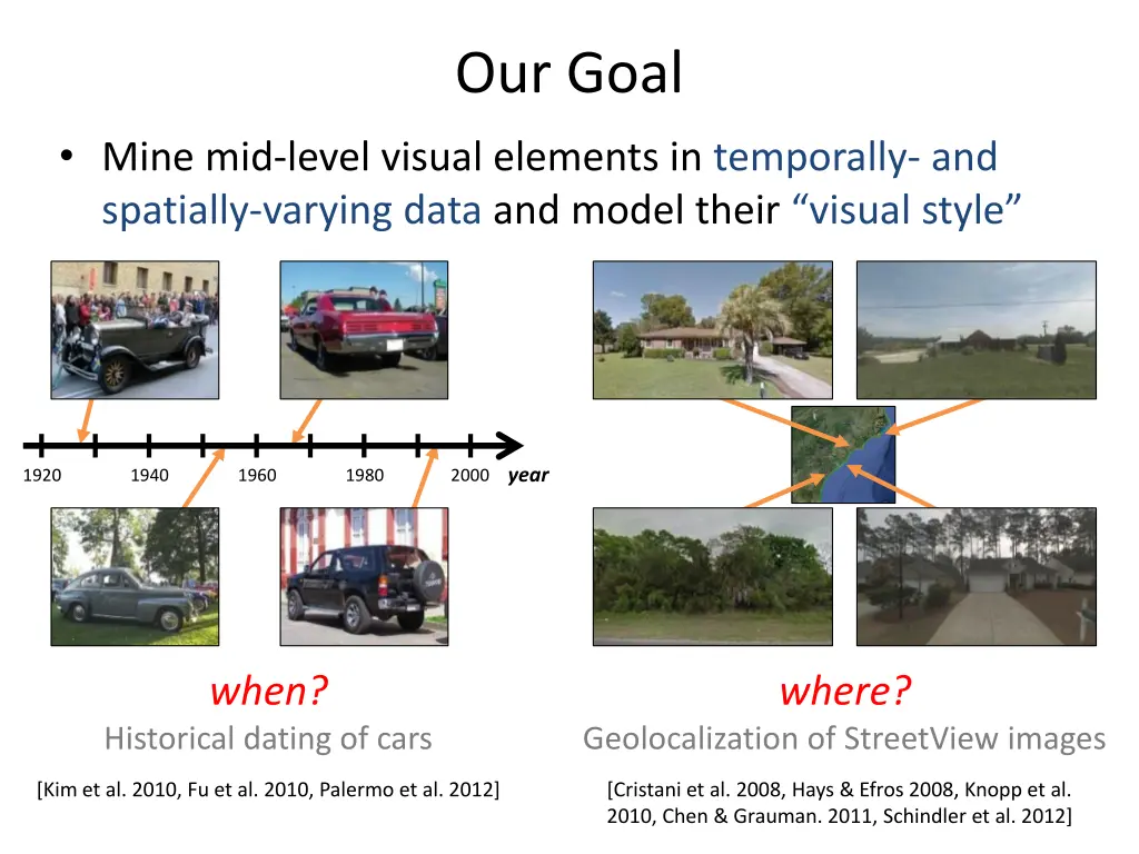 our goal