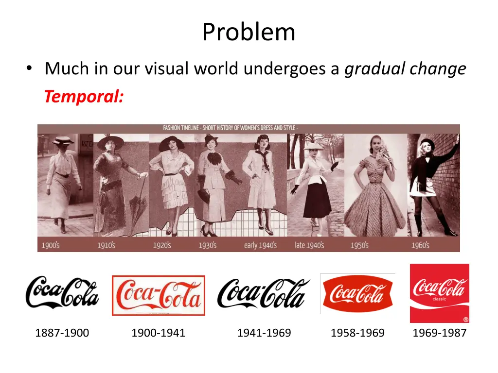 problem