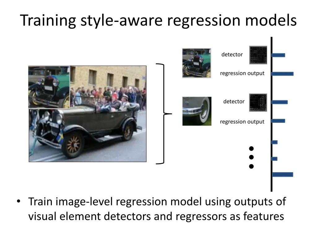 training style aware regression models 1