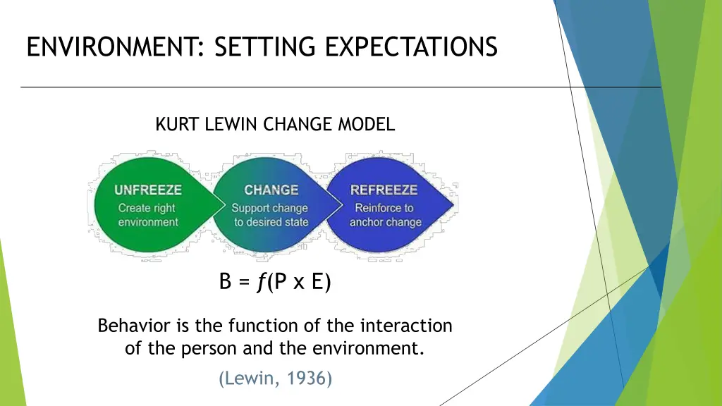 environment setting expectations